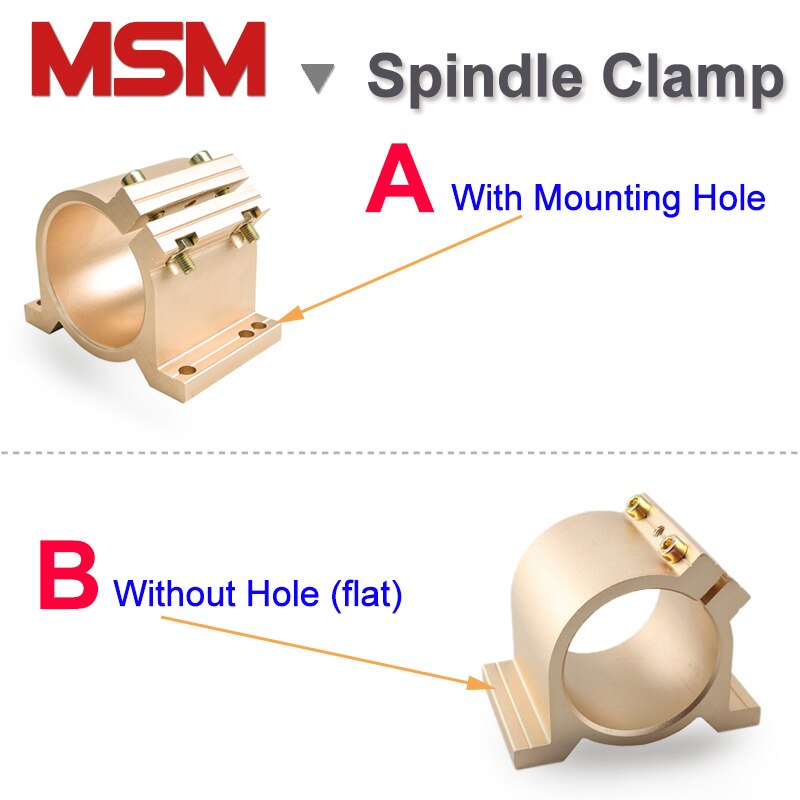 MSM Spindel Klem Montagebeugel 65mm/Spindel Armatuur Beugel Houder 80mm voor CNC Spindel Motor Frezen Graveur machine