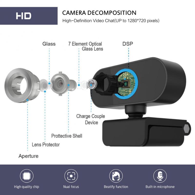 Full HD 1080P Webcam Computer PC Web Camera With Microphone Rotatable Cameras For Live Broadcast Video Calling Conference Work