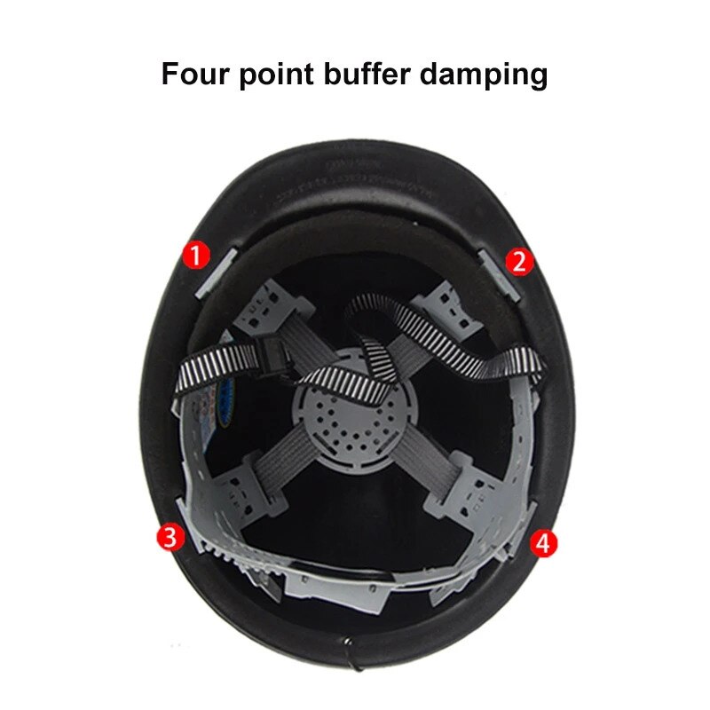 Hard Hat With Bracket Coal Mine Construction Safety Helmet Labor Protection Underground Working Anti-static Matte Helmets