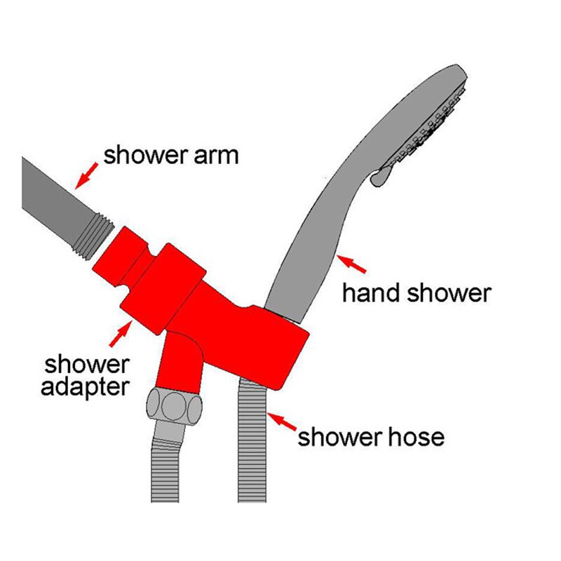 Diviseur de bras de douche à main | Valve de dérivation de douche à 3 voies avec support de pomme de douche FP8 FE28