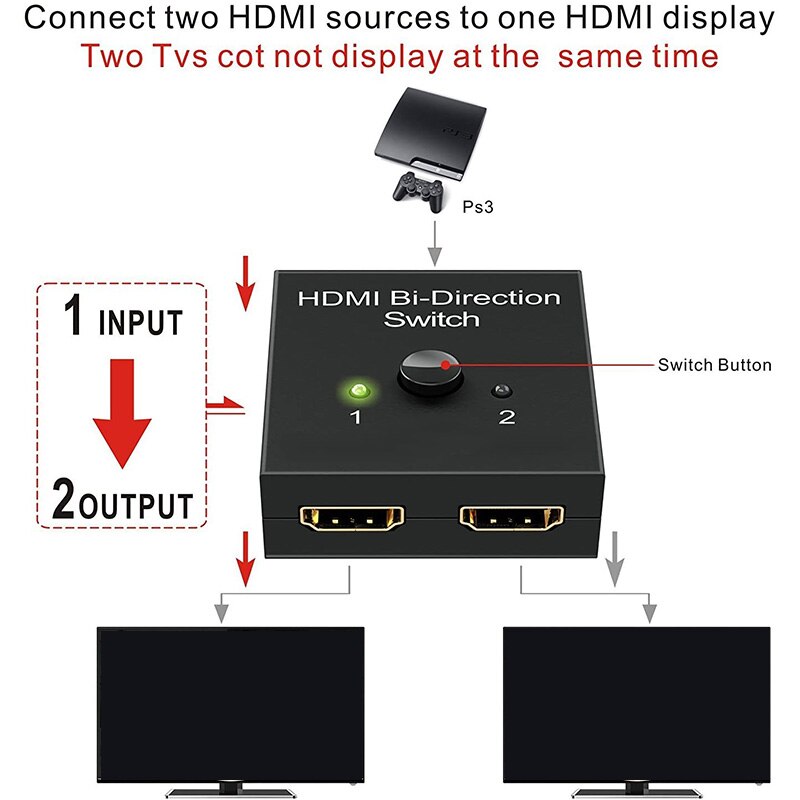 Hdmi Splitter, Hdmi Switch Bidirectionele 2 Input Naar 1 Uitgang Of 1 In 2 Out, 1080P Passthrough Hdmi Switcher