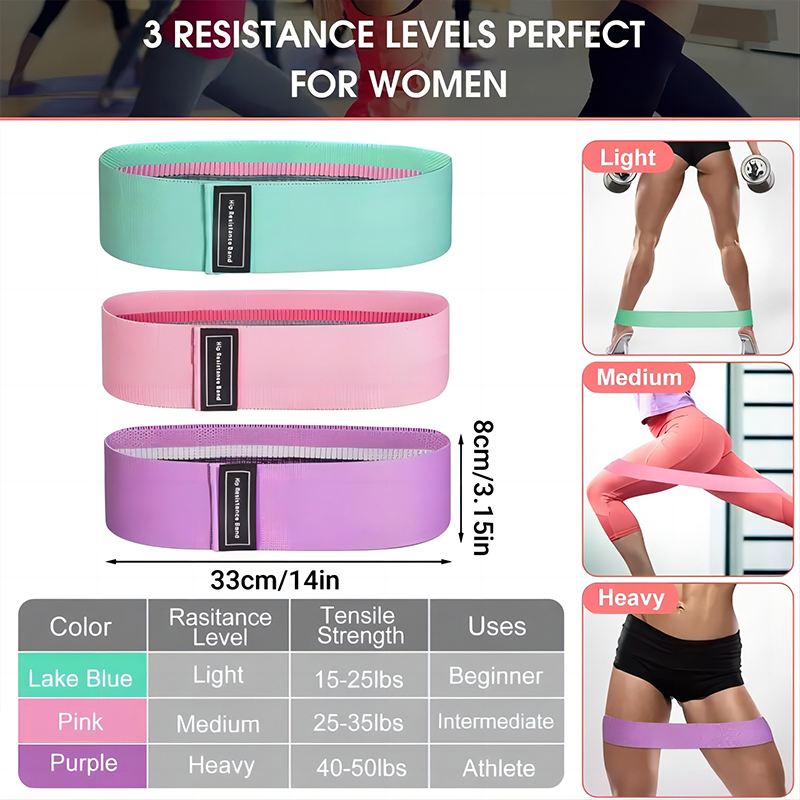 Elastische Bänder Fitness Widerstand Bands Yoga Pilates Hüfte Kreis Expander Bands Fitnessstudio Ausbildung Hause trainieren Ausrügestochen