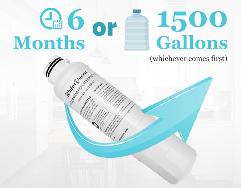 Fridge Water Filter, Replacement for Samsung DA29-00020B HAF-CIN EXP, DA29-00020A,Kenmore 46-9101,REFSVC, HDX-FMS-2
