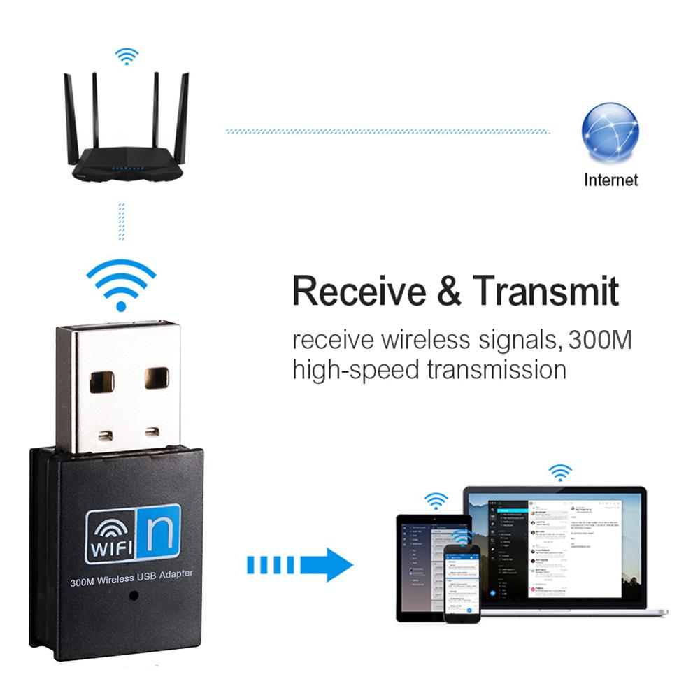 Draadloze Wifi Bluetooth Adapter 300Mbps Usb Wifi Adapter Ontvanger 2.4G Bluetooth V4.0 Netwerkkaart Zender Voor Pc Laptop