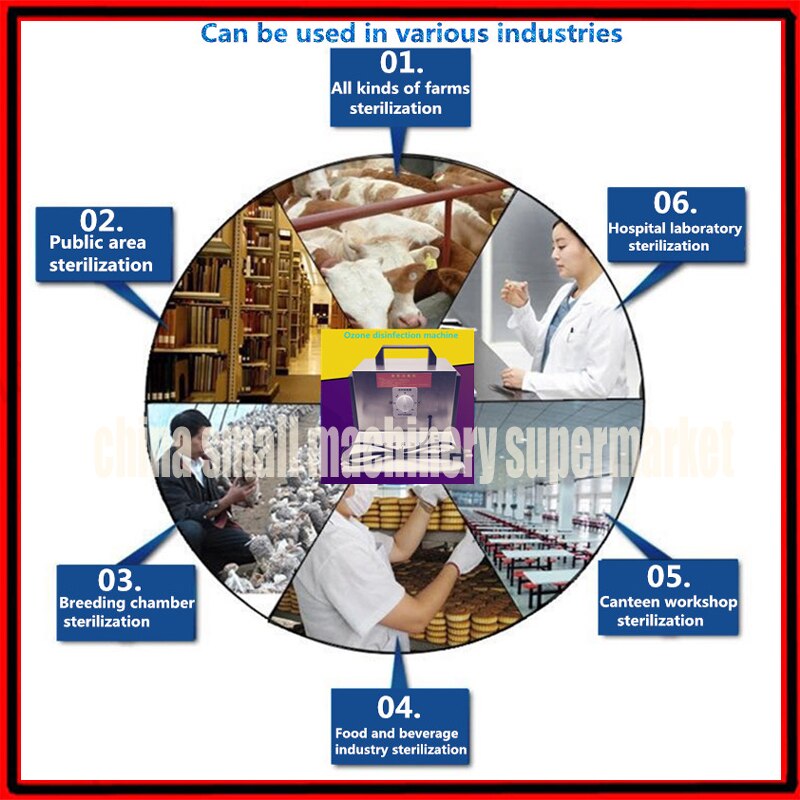 3.5g/h 3500mg/h 0.5-20g portable Ozone Generator Water Air Purifier Air Ozonizer Ozone Machine Sterilizer Air Cleaner Ozonator