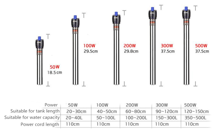 Adjustable Aquarium Heater Automatic Reptiles Amphibians Aquarium Water Heater Fish Tank Temperature Thermostat Heater 100W 500W
