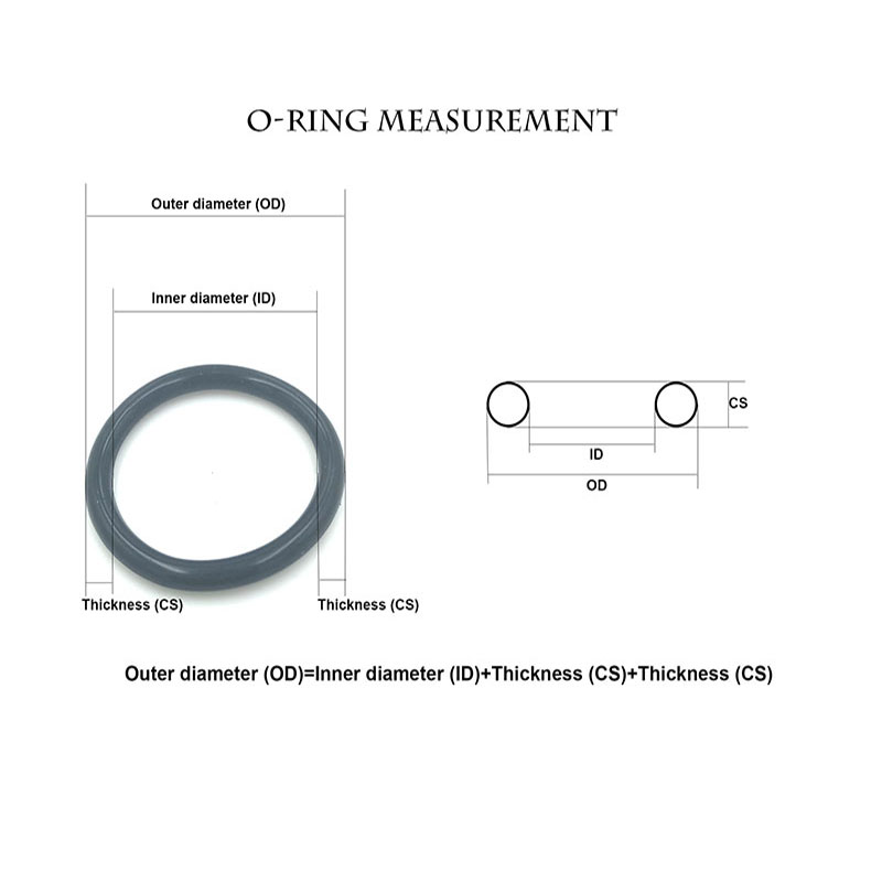 Othmro 25pcs Nitrile Rubber O Rings, 2.5mm Wire Dia 38mm OD Metric Seal Nitrile NBR Rubber Rings for Oil or Air Seal, Professional Plumbing, Car Repair, Air or Gas Jacks Black