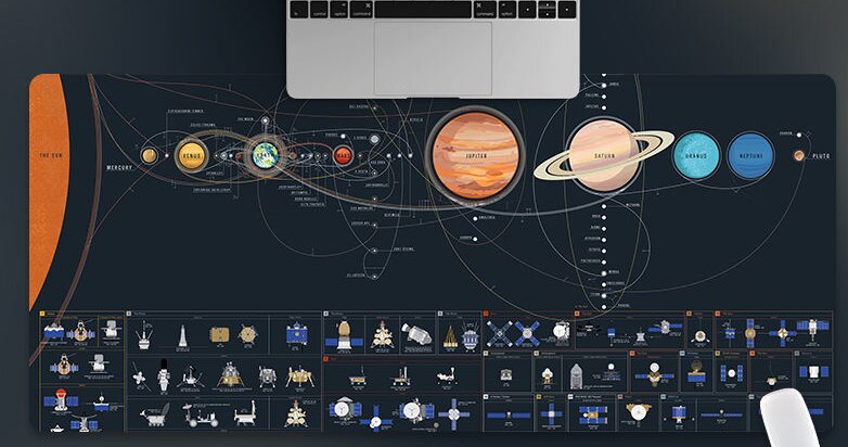 Mouse Pad Cute Desk Mats Kawaii Desk Pad Kawaii Mouse Pad Deskpad for Home Computer Keyboard Gaming Office Accessories 80x30cm: 300x800x2mm 15