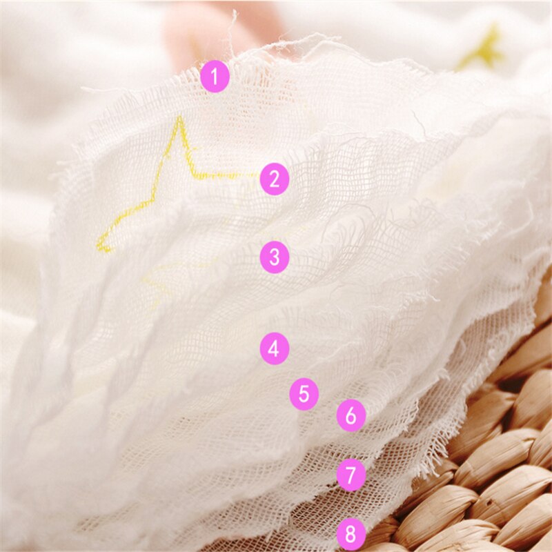 Vendita calda Del bambino di trasporto Bavaglini carino Mussola Fumetto Otto-strato di Garza di Cotone saliva Bavaglini Ragazzi Ragazze Neonati Vestiti per L'alimentazione cura