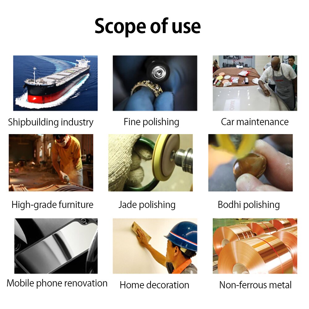 100pcs 5 Inch Hook Loop Sanding paper with 8 Hole Sand Pads Set 40 Grit-600 Grit Sander Disc Abrasives for Polish Machine