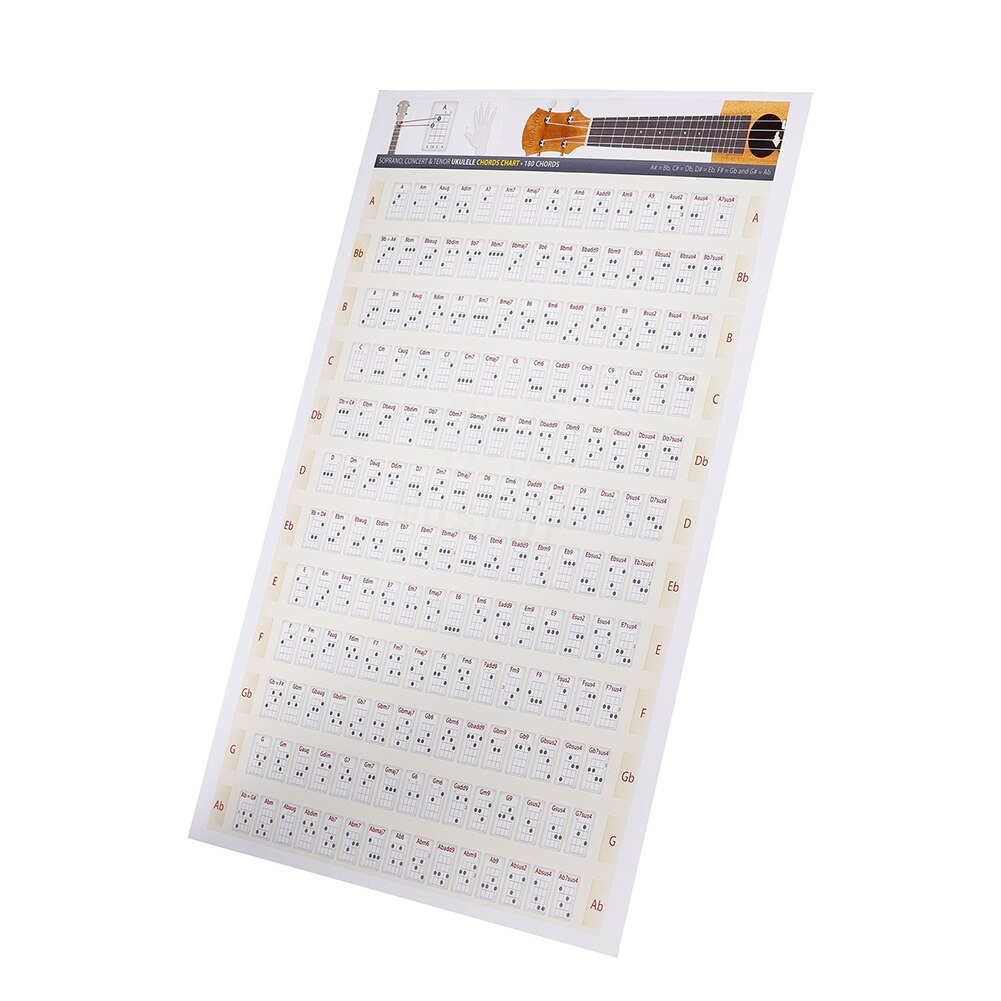 Thuis educatieve referentie muziek ukelele akkoordenschema zelfklevende aan de muur bevestigde progressies formules voor spelers papier