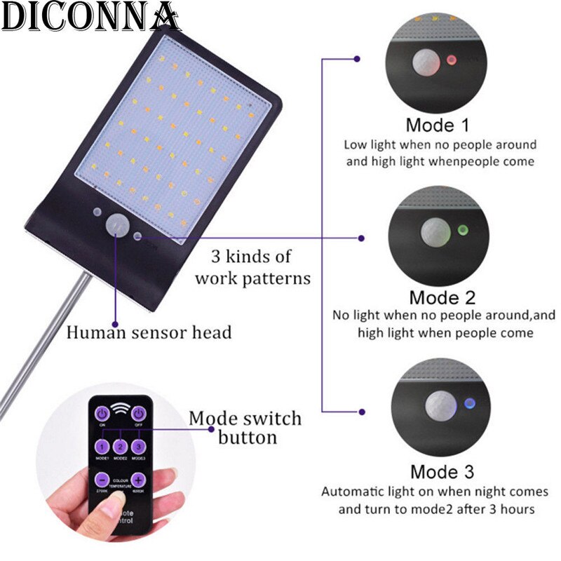 48 LED Solar Power Motion Sensor Security Lamp Garden Street Waterproof Light