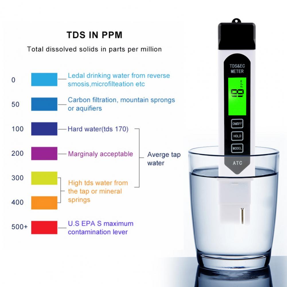 Practical Water Meter High Accuracy Automatic Lock Convenient Digital PH Tester for Drinking Water