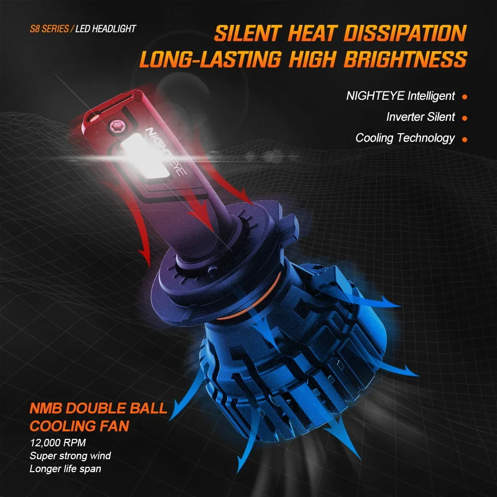 NIGHTEYE H7 doprowadziło Canbus 45000LM H4 Żarówki samochodowe 120W H11 H8 H9 9005 HB3 9006 HB4 Lampy samochodowe 6500K Białe diody doprowadziło 12V Światła samochodowe