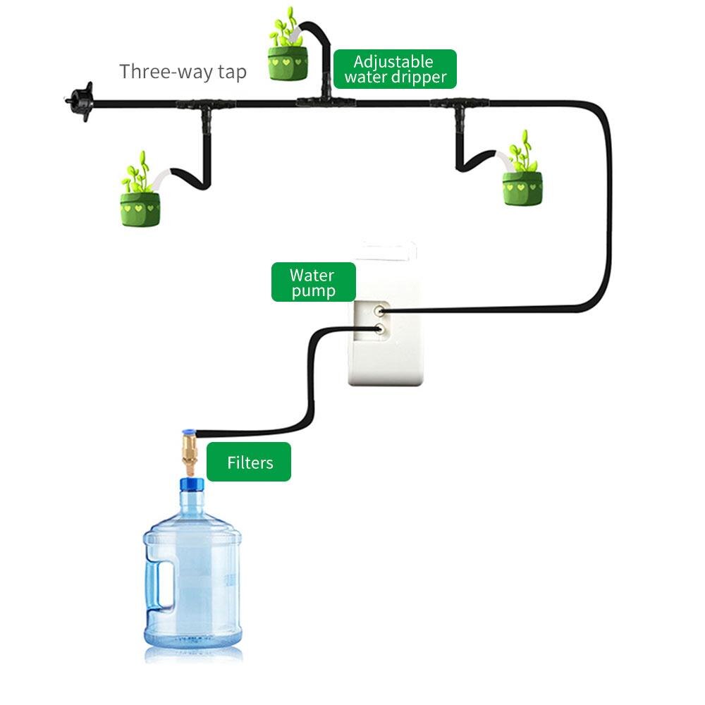 Water Timer Irrigation Timing Device 23/41pcs ABS Planting Botany Gardener The Flower Beds Garden Intelligent Watering Timer