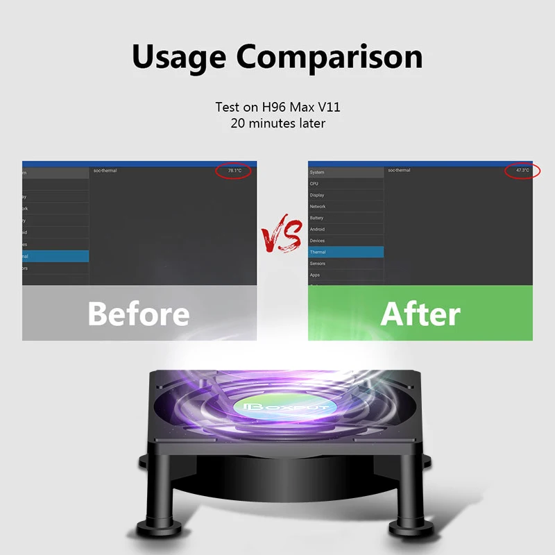 Ventilador de refrigeración para Android TV Box, enrutador, Enfriador de ordenador, Set Top Box, inalámbrico, silencioso, tvbox, Enfriador, radiador de alimentación USB, Mini ventilador