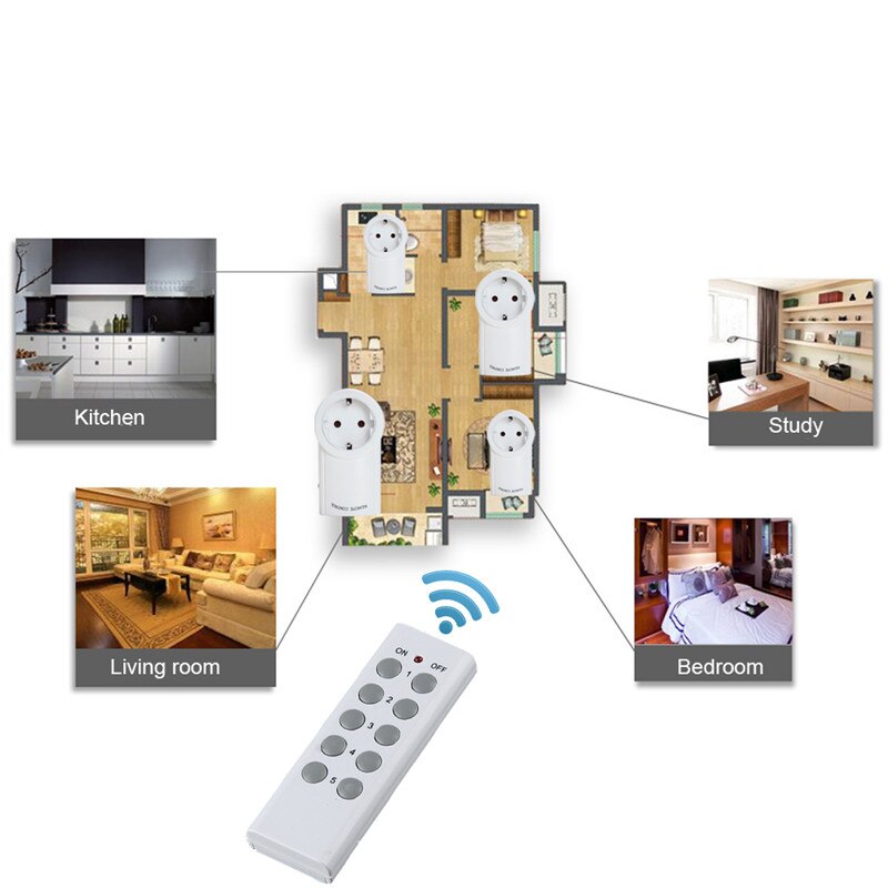 Draadloze Smart Afstandsbediening Stopcontact Lichtschakelaar Eu Standaard Plug Universele 433Mhz Stopcontact Socket Ondersteuning Broadlink