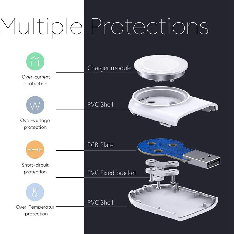 Horloge Charger Travel Draadloze, Geschikt Voor Apple Horloge Draagbare Usb Magnetische Apple Horloge Serie Snel Opladen