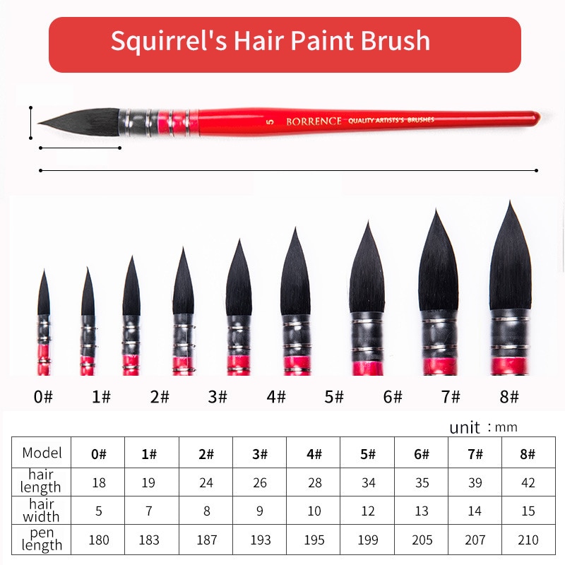 Pincel de pelo de ardilla para pintura de Acuarela, Pinceles puntiagudos de para acuarelas, 1 unidad