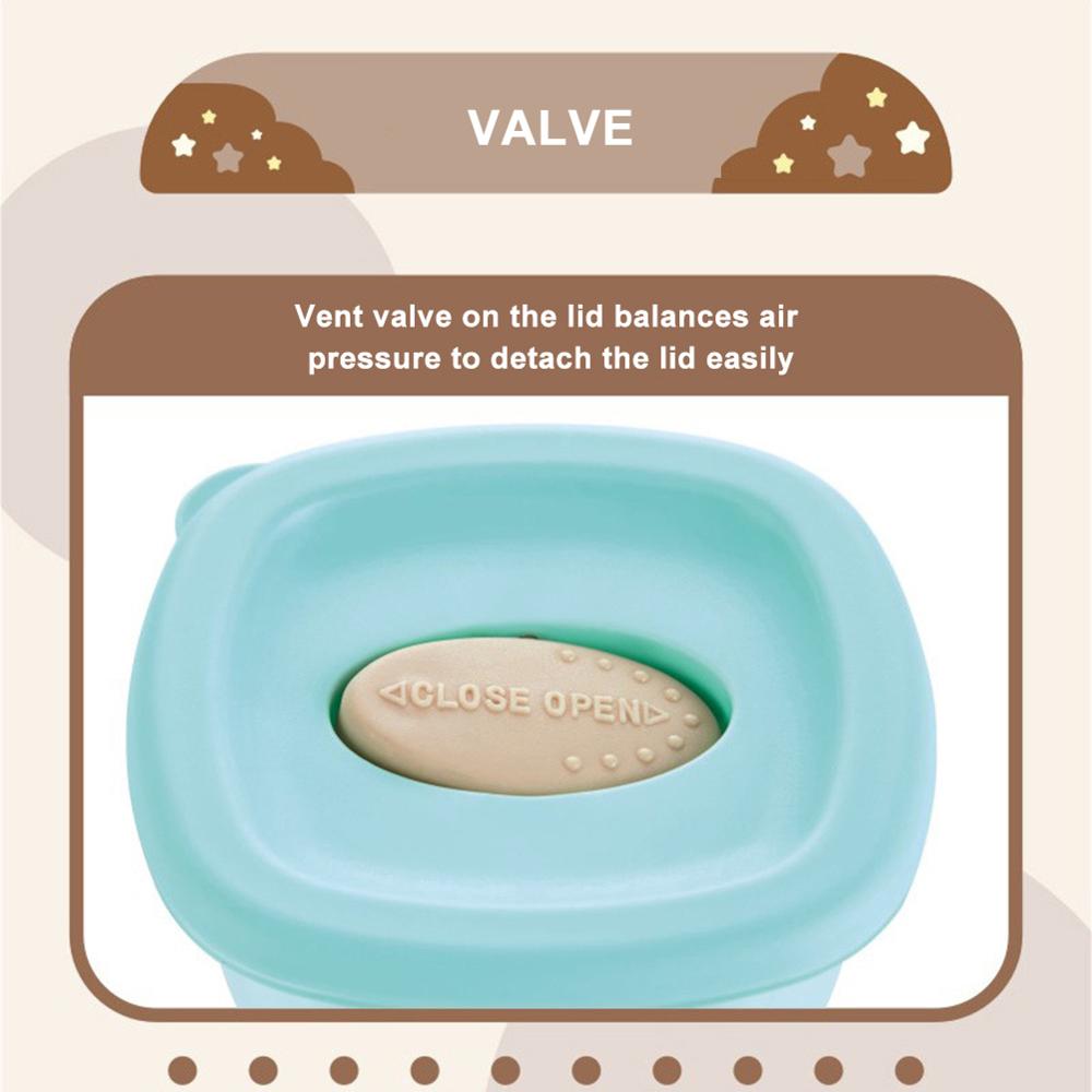 4 Stks/set Draagbare Formule Melkpoeder Dispenser Voedsel Container Kids Voedsel Opbergdoos Babymelk Formule Zuigeling Opslag