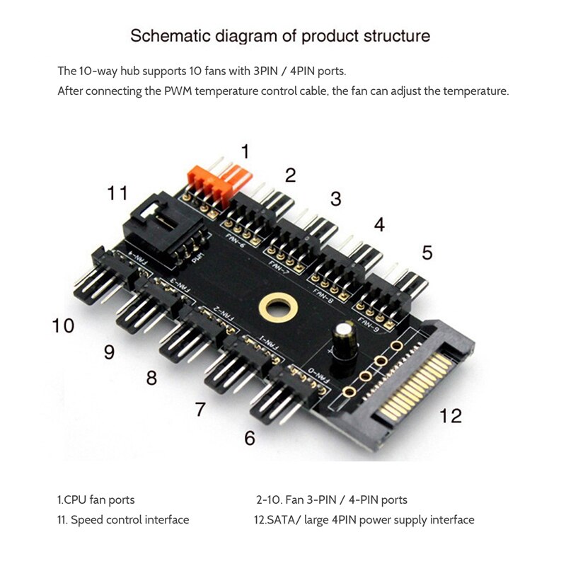Sata Computer Fan Hub 10 Manier Fan Speed Controller Fan Hub Kabel Koeler