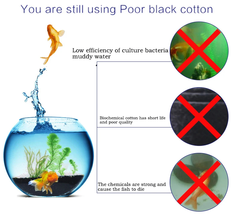Esponja de espuma para filtro de pecera, filtro de esponja para acuario, hoja de almohadilla de espuma, filtro bioquímico para acuario, almohadilla de esponja