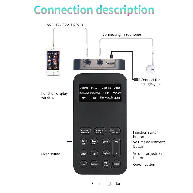 Voice Changer Computer Device 12 Sound Change Modes For Mobile Phones Laptop Tablets Game Adapters