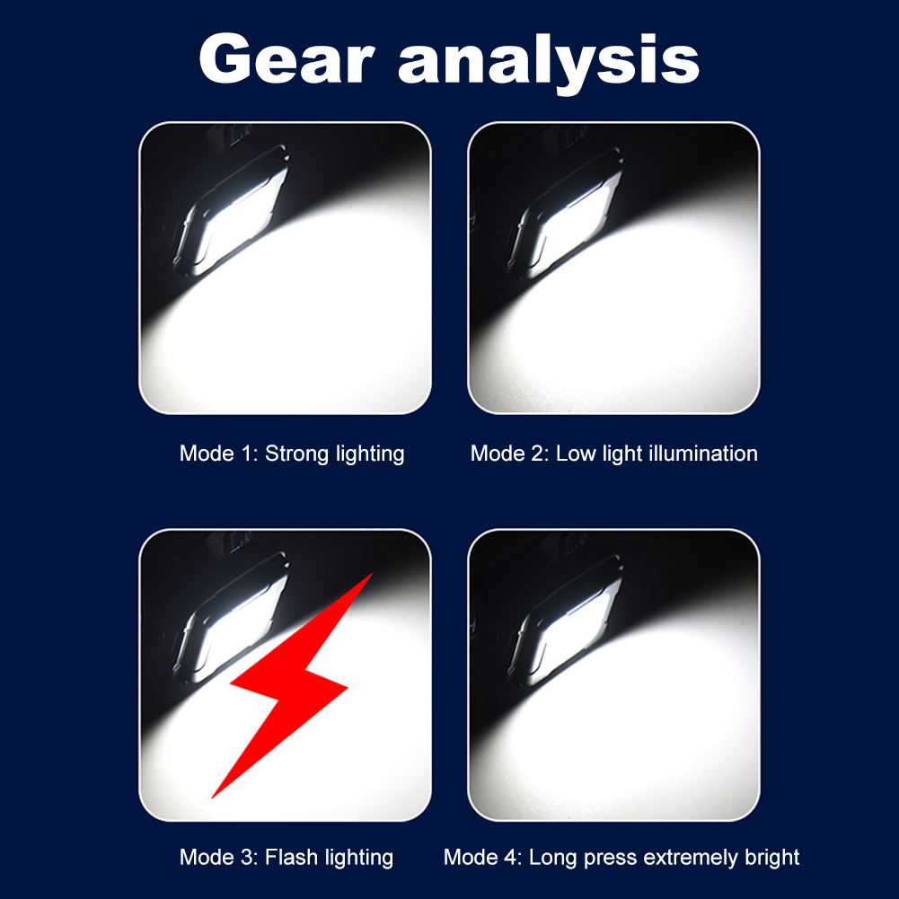 Linterna frontal LED con 4 modos de luz, linterna frontal multifuncional, linterna de trabajo recargable por USB, Mini faro LED COB para acampar y hacer senderismo