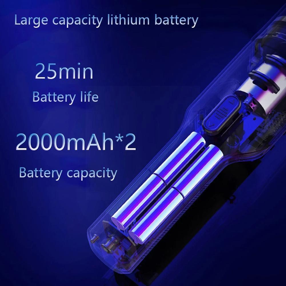 Wireless Car Vacuum Cleaner For Machine Cordless Portable Handheld Desktop Vacuum Cleaner For Home Home Appliance Car Produ W7E7