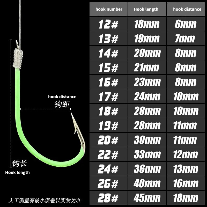 Pd-kalastusvälineet 12#-28#  roadrunner-koukkua merikalastus nailonista valmistettu siima sidottu marseille valovoimainen venekalastus väkänen yökalastus