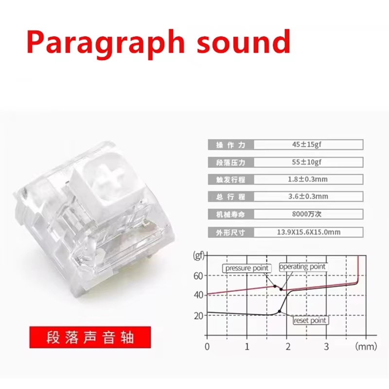 Kailh Box White Switch Custom Mechanical Keyboard Switches 3 Pins 55g Clicky Tactile Box White SMD RGB Gaming Switch Swap