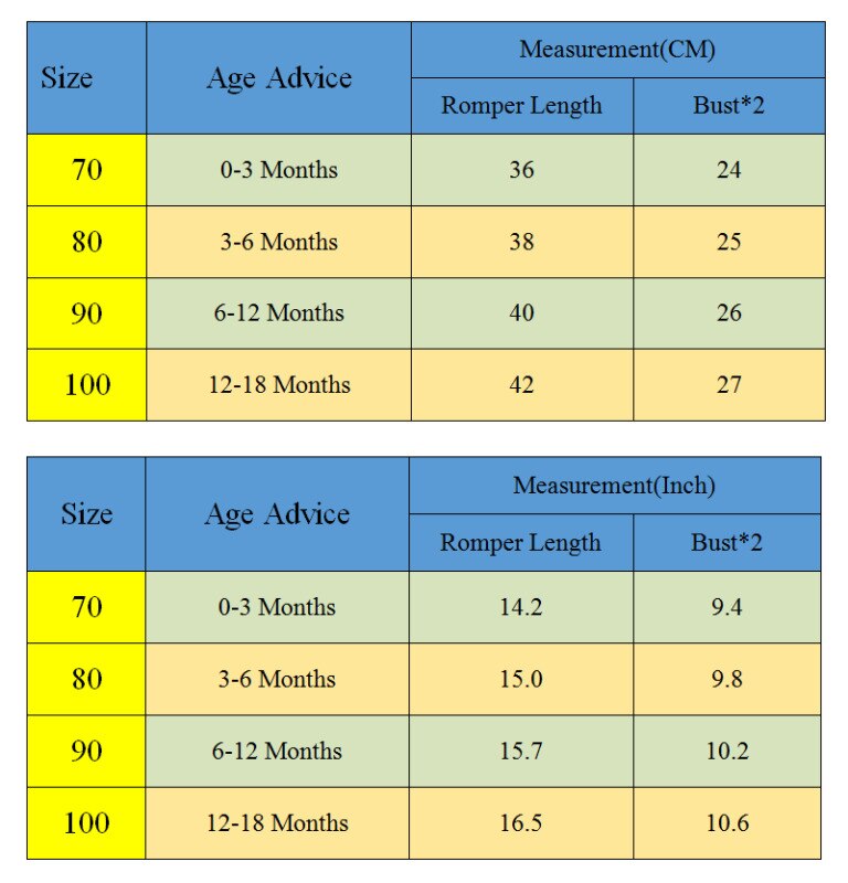 0-18M Infant Baby Boy Girl Bodysuits Clothes Letter Printed Short Sleeve Cotton Jumpsuit Summer Clothes