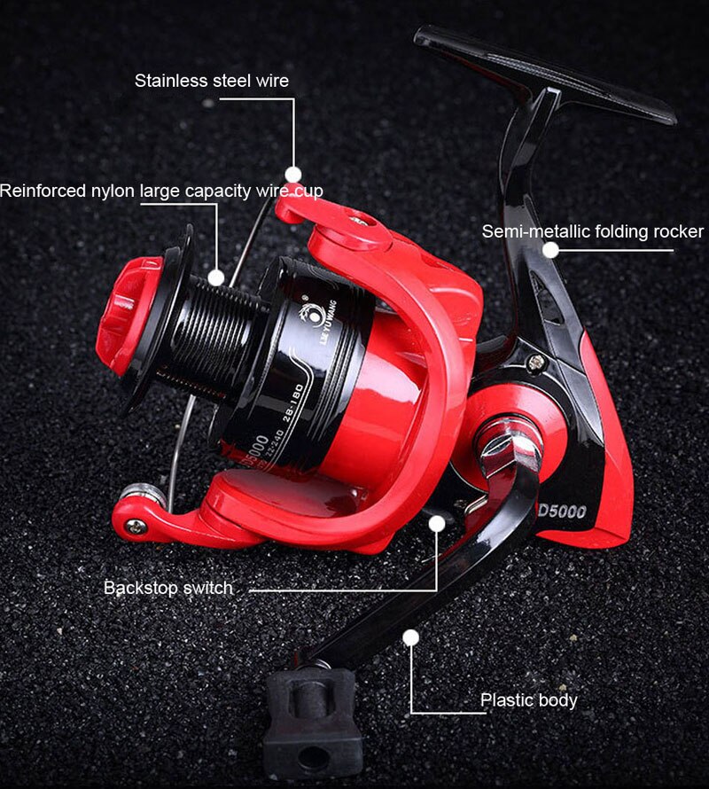 Fishing Spinning Reel Saltwater Fishing Reel Carp Fishing Reels Ocean Boat Fishing Tools