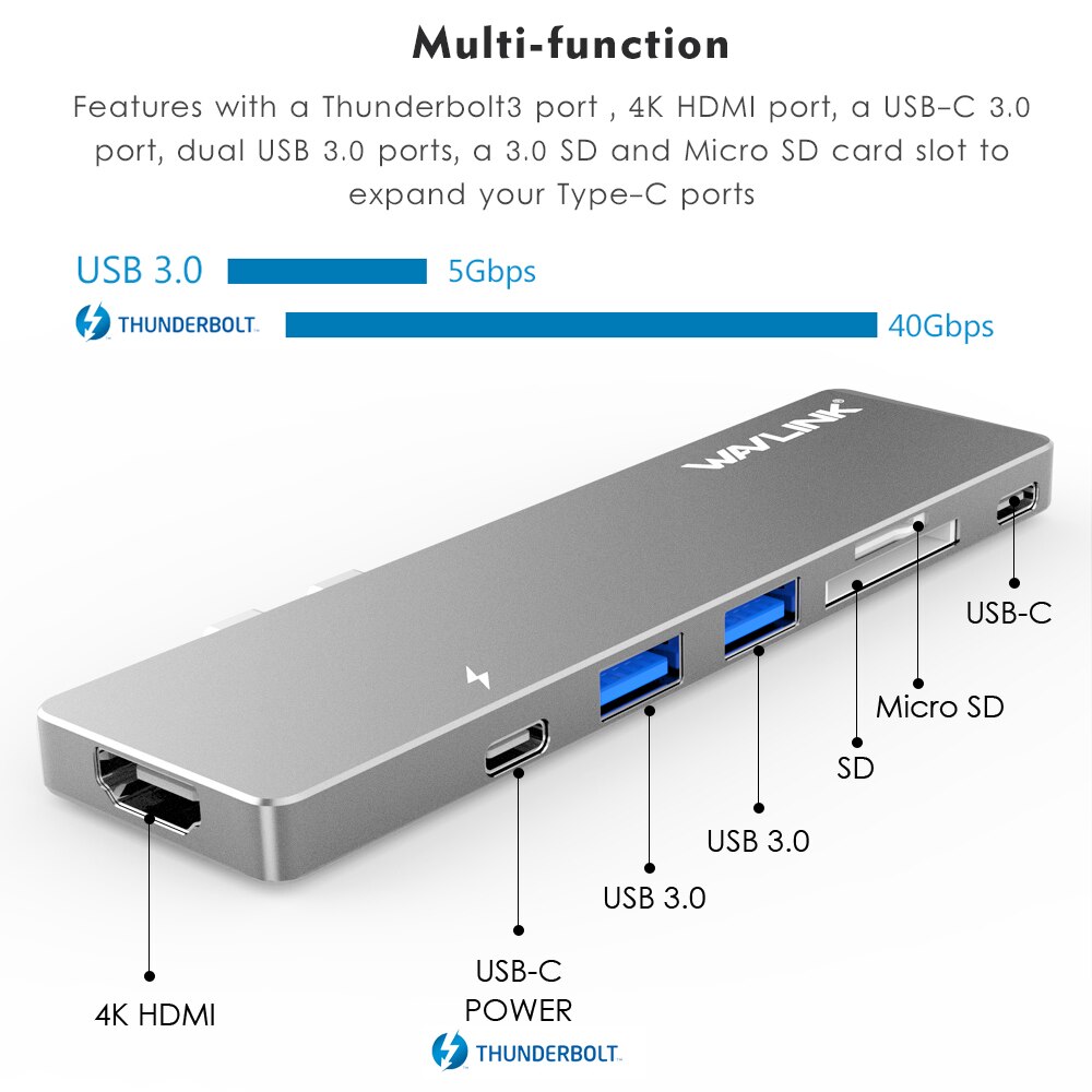 Wavlink Dual Poorten USB C Hub Naar HDMI Adapter 4K USB Type-C Hub 3.0 w/SD /Micro SD Kaartlezer usb c dual hdmi voor MacBook Pro