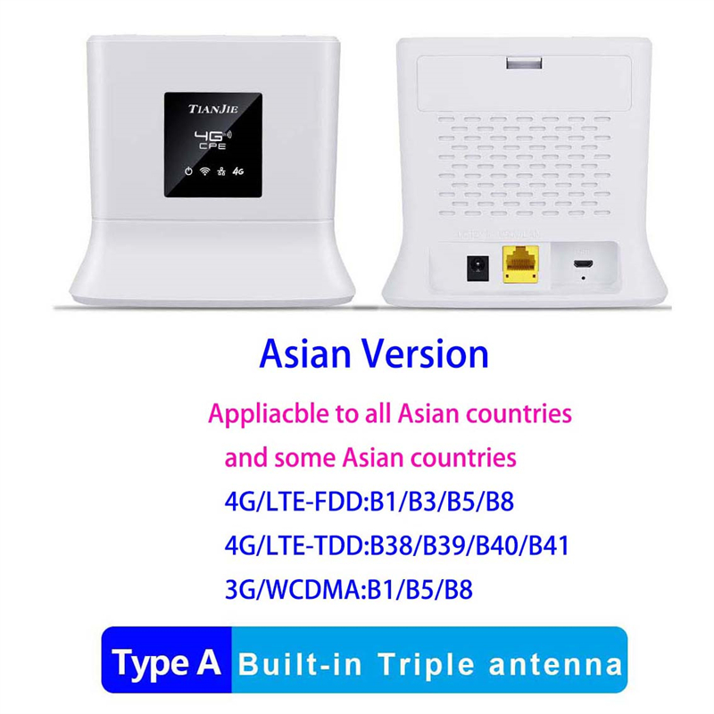 Wifi Modem 4G Sim-kaart Draadloze Router Voor Ip Camera Buiten Wi-fi Hotspot Dekking Wan Lan CAT4 Router Met externe Antenne: CPE906A-2