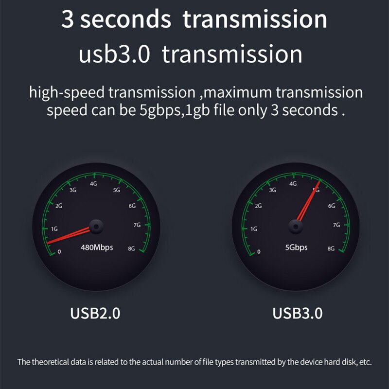 Aluminium 2.5 "/3.5" Compatibel 5Gbps Hdd Ssd Externe Behuizing Behuizing Hard Drive Hdd Docking Station 2 bay Sata Usb 3.0 Hdd Box