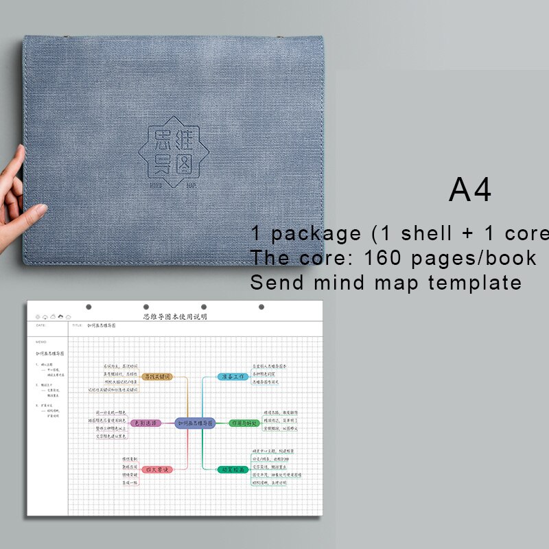 A4/B5 Mind Mapping Student Notepad Agenda Zelfdiscipline Klok-In Notebook Planner Kantoor 365 Agenda Briefpapier organizer: YELLOW