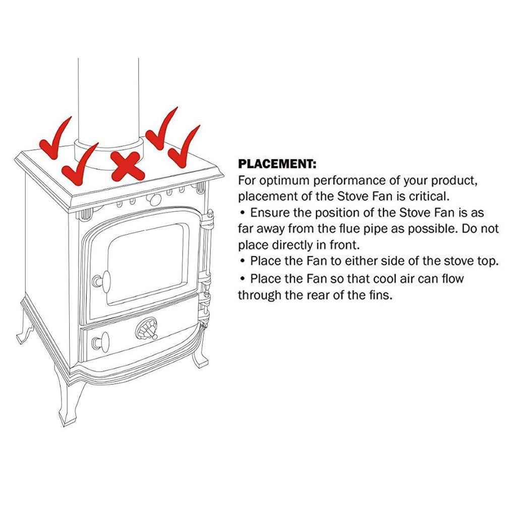 Haard Ventilator Warmte Aangedreven Kachel Fan Hout Brander Eco Vriendelijke Stille Ventilator Thuis Efficiënte Warmteverdeling Winter Levert