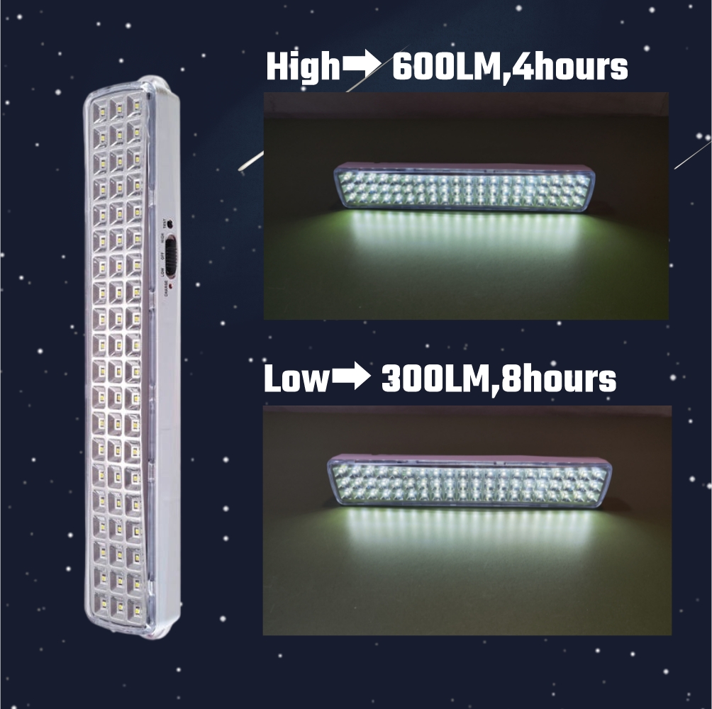 Power outage led emergency light, portable, wall-mountable, rechargeable, automatic lantern, work light, battery-powered light bulb for home use