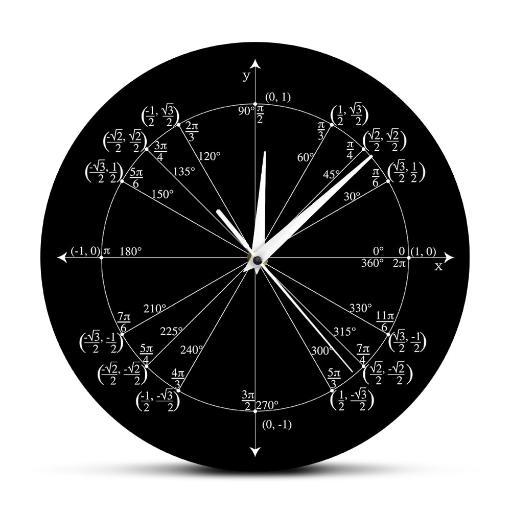 Unit Circle Math Teacher Wall Clock Trigonometry Pre Calculus Classroom Decor Geometry Radian Labeled Angles Values Watch