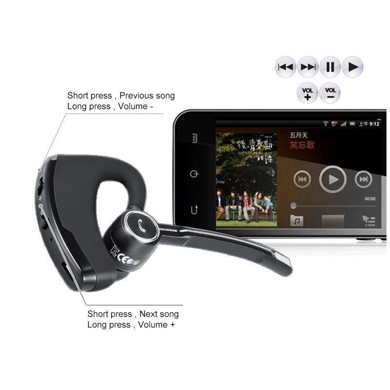 Stereo Bluetooth Headset Draadloze Hoofdtelefoon Oortelefoon Oordopjes Met Microfoon Voor Xiaomi