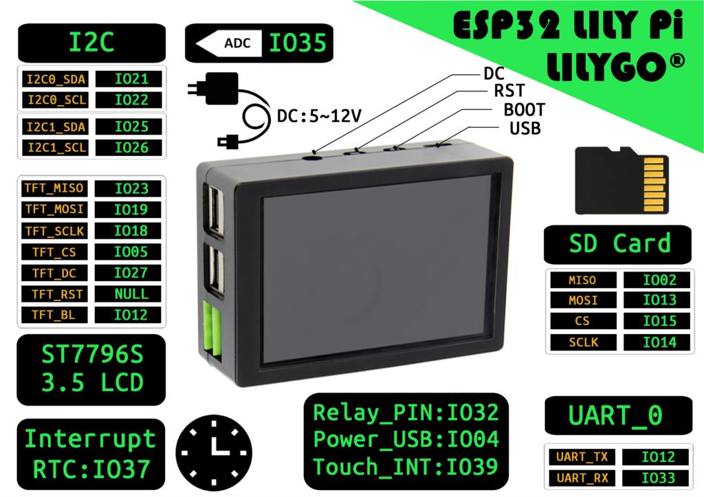LILY Pi ESP32 WIFI Bluetooth 3.5 inch capacitive touch screen 5V relay USB expansion port for Arduino