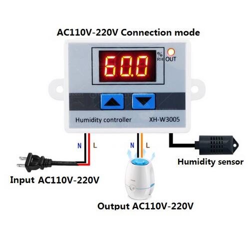 W3005 110V 220V 12V Digital Humidity Controller instrument Humidity control Switch hygrostat Hygrometer SHT20 Humidity sensor: AC 110V-220V