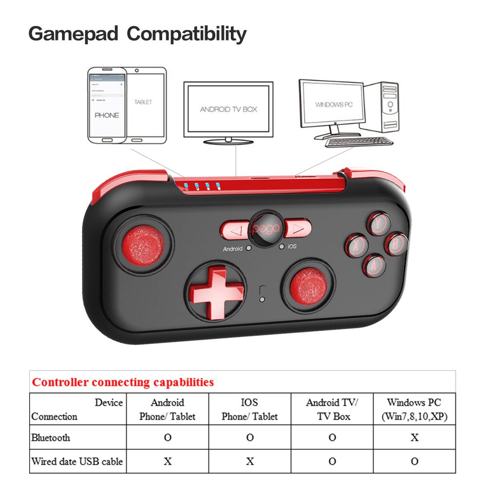 iPega PG-9085 PG 9085 Bluetooth Gamepad Joystick Pad Red Wizard Wireless Game Controller for Android/ iOS/ Nintendo/ Switch