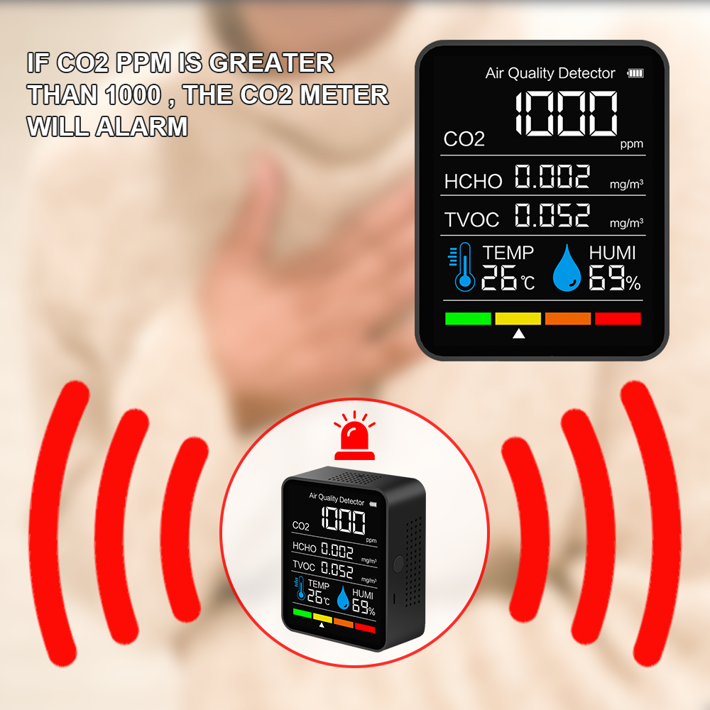 Carbon Dioxide Detector CO2 Smart Digital Meter Indoor Temperature Humidity Sensor Tester Air Monitor TVOC HCHO Analyzer