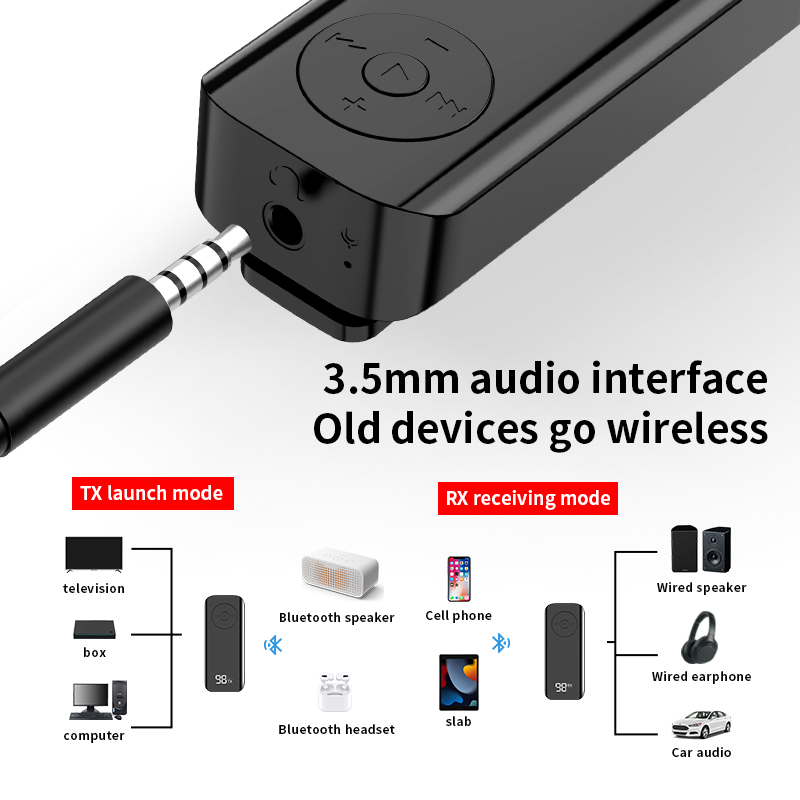 Bluetooth 5.3 Zender Ontvanger 3.5mm Jack Aux Draadloze Adapter Stereo voor Koptelefoon TV PC Auto Luidspreker Met digitaal display