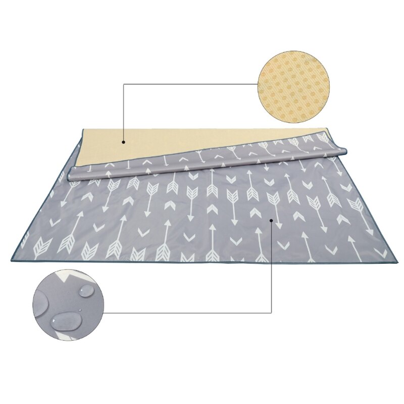 Splash Mat for Under High Chair/Arts/Crafts Washable Weaning Mat