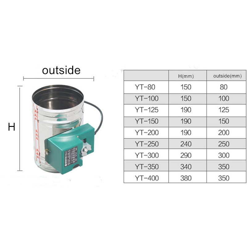 Motorized air damper electric air valve with 16Nm 60S Intelligent air damper actuator 5 position controller & angle switch 220V