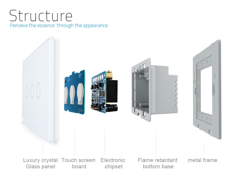 Livolo Touch Switch,AU/US Standard,VL-C903SR-11,3-Gang 2-Way Remote Touch Light Switch, Crystal Glass Panel,LED Indicator