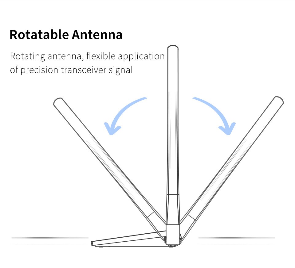 Comfast 1300Mbps 802.11ac Lange Afstand 5.8Ghz Usb Wifi Adapter Wifi Ontvanger 2 * 6dBi Antennes Dual Band CF-WU782AC